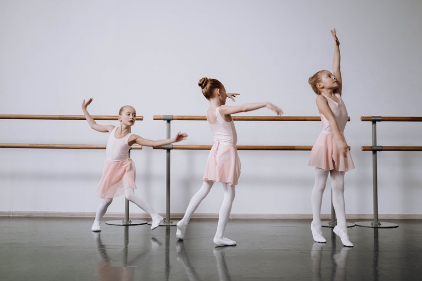 useful methods for routine concerns affecting performance